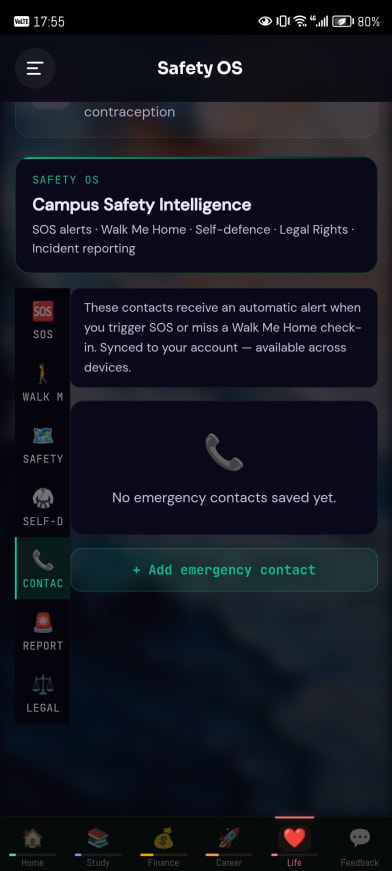 Emergency contacts.