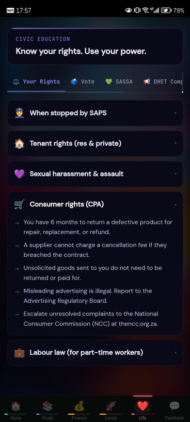 Rights, by topic: SAPS, tenancy, consumer law, labour.