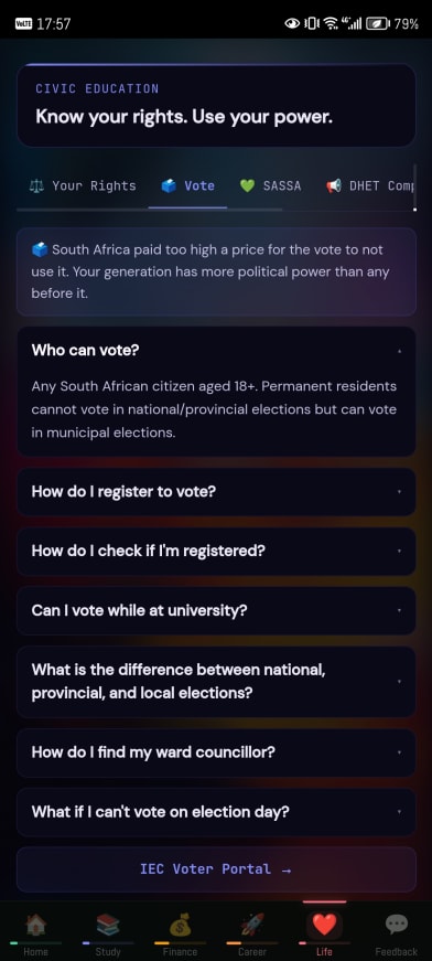 Voting. Who can vote, how to register, and why it matters.