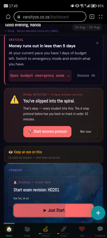 A critical budget alert, and a recovery protocol for a week that slipped.