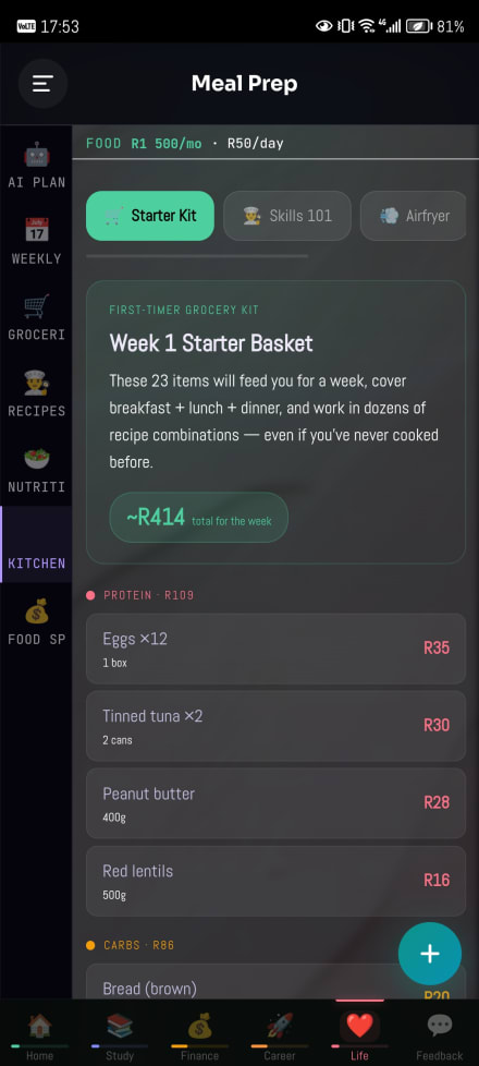 A starter basket that feeds you for a week.