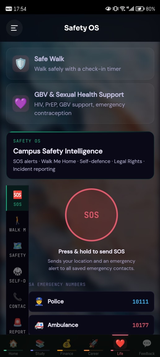 Safety OS. Safe Walk, and GBV and sexual health support.