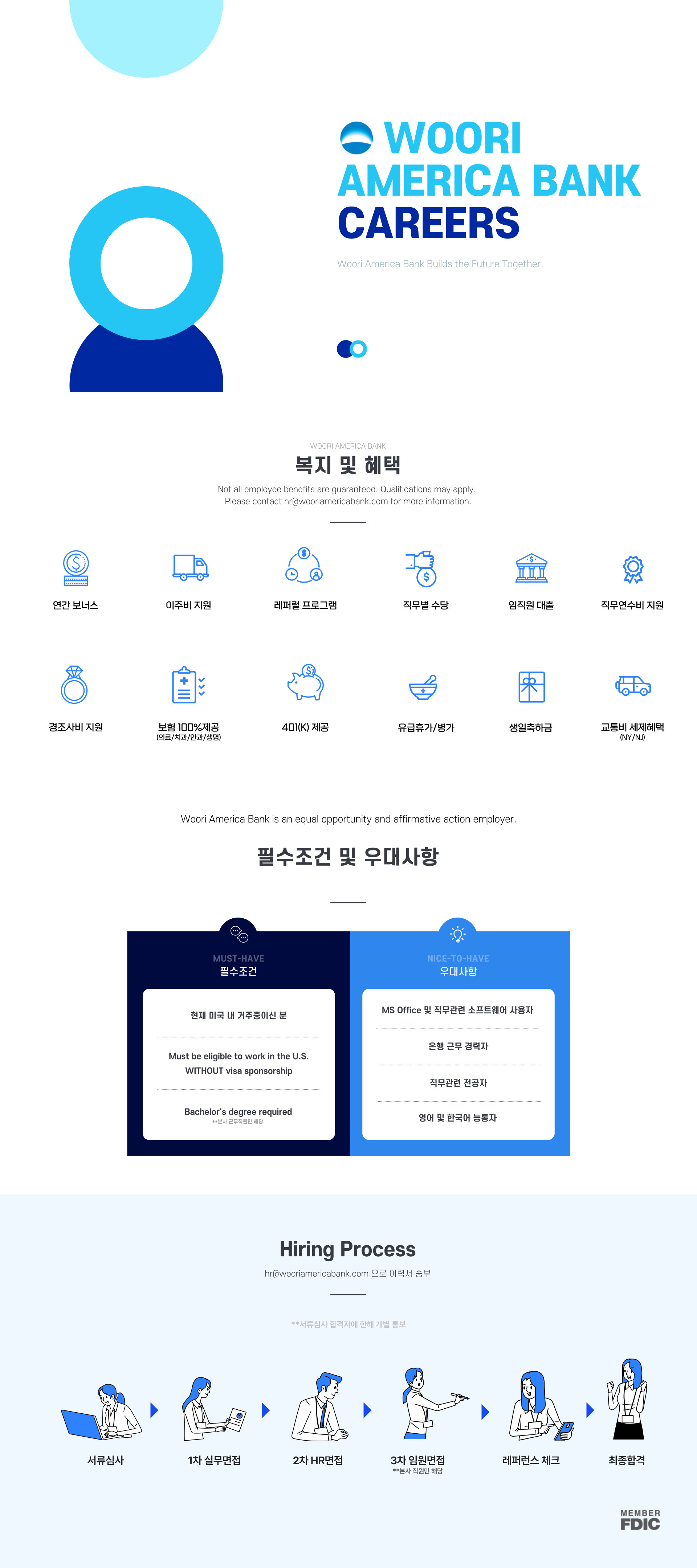 Woori America Bank_오스틴 지점 지점장/Branch Manager 경력직 모집