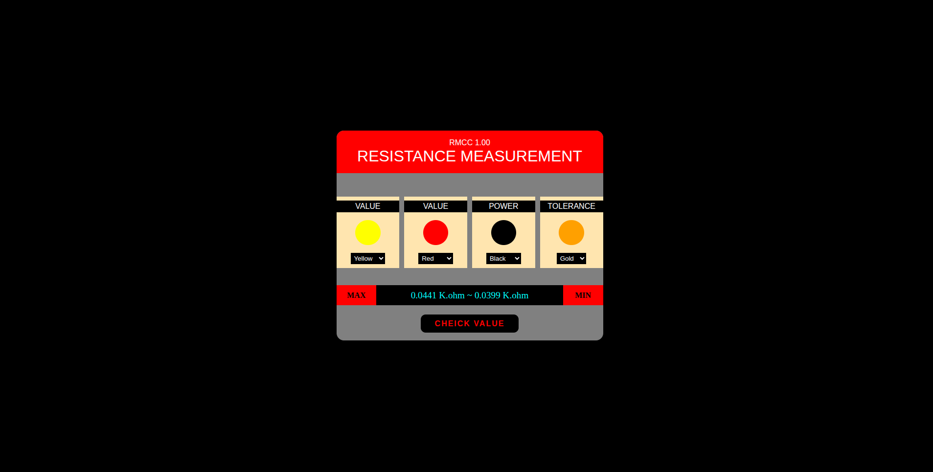 Resistance Measurement