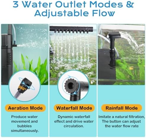 Vue 5 de Hygger En Filtre Interieur