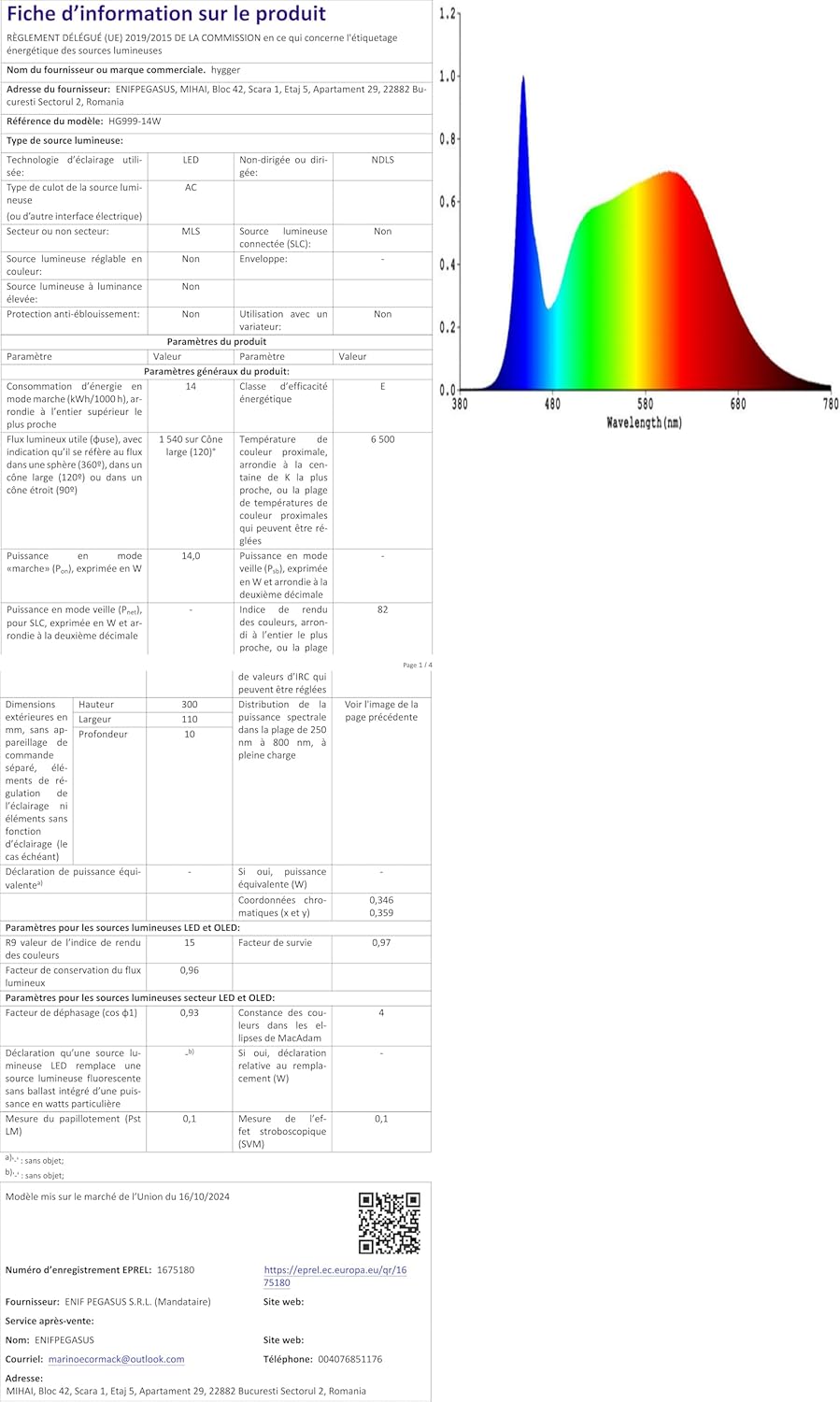Vue 5 de Tetra Meuble De Base