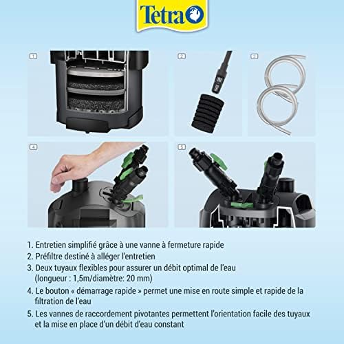 Vue 6 de Tetra Ex Plus Filtre