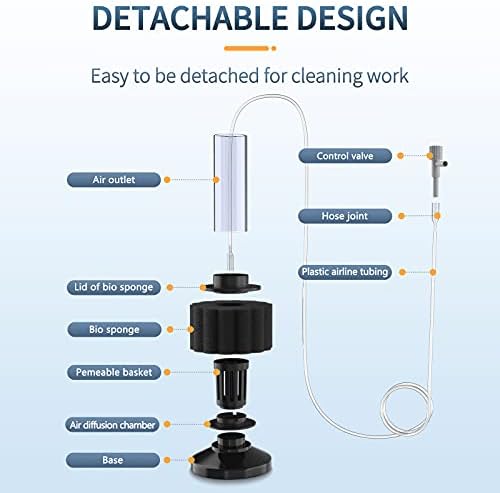 Vue 4 de Pawfly Filtre Eponge Daquarium