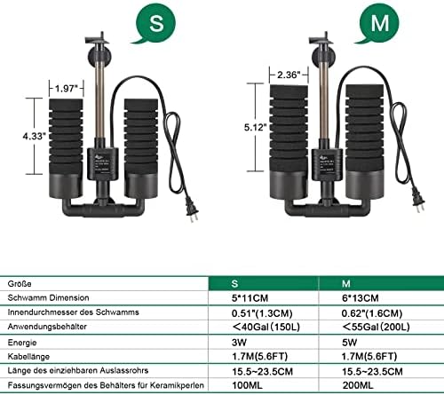 Vue 6 de Aqqa Filtre Eponge Daquarium