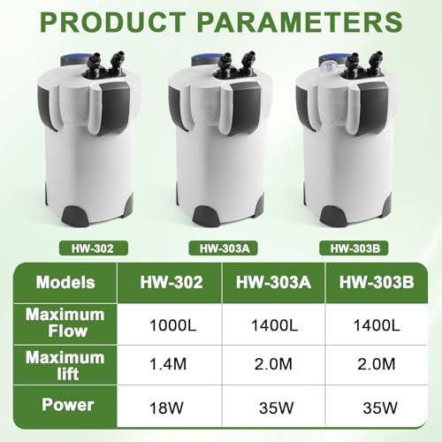 Vue 3 de Filtre Exterieur Aquarium Lh