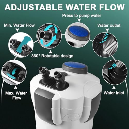 Vue 5 de Filtre Exterieur Aquarium Lh