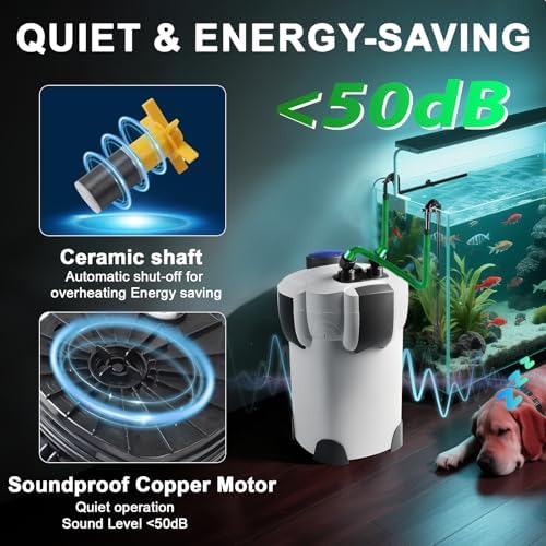 Vue 6 de Filtre Exterieur Aquarium Lh