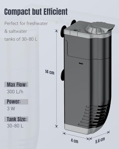 Vue 5 de Pawfly Lh Filtre Pour