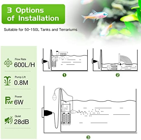 Vue 5 de Ireenuo Filtre De Reservoir