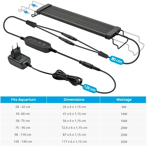 Vue 5 de Nicrew Slimled Rampe Led