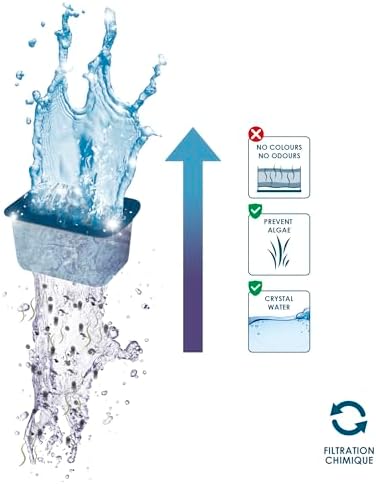 Vue 4 de Ciano Aquarium Consommables Cartouches