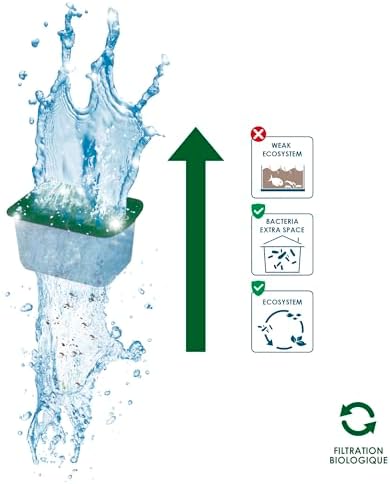 Vue 5 de Ciano Aquarium Consommables Cartouches