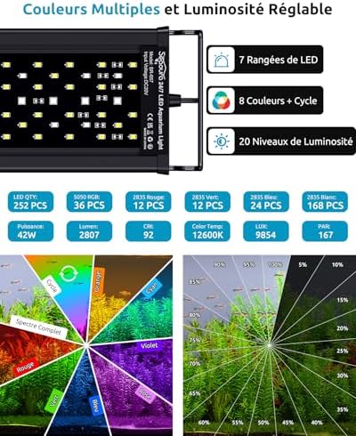 Vue 4 de Seaoura Eclairage Aquarium Aluminium