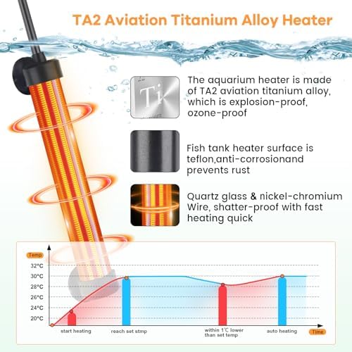 Vue 5 de Hygger Titanium Chauffage Aquarium