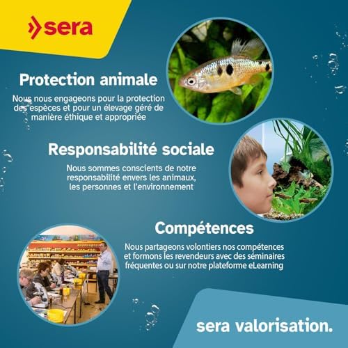 Vue 5 de Sera Thermoplongeurs Pour Aquarium