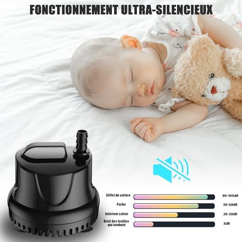 Vue 4 de Pompe Eau Submersible