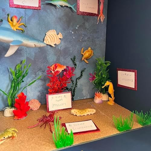 Vue 7 de Pieces Aquarium Decoration Plante