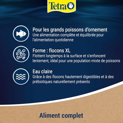 Vue 5 de Tetramin Xl Flakes Nutri
