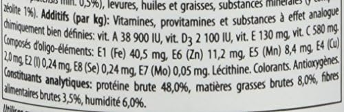 Vue 4 de Mikrovit Basic Ml
