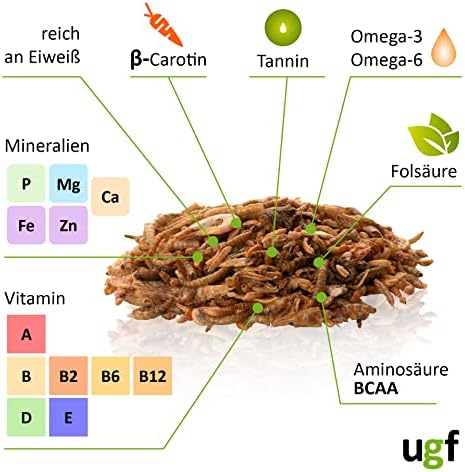 Vue 4 de Ugf Melange Alimentaire Universel