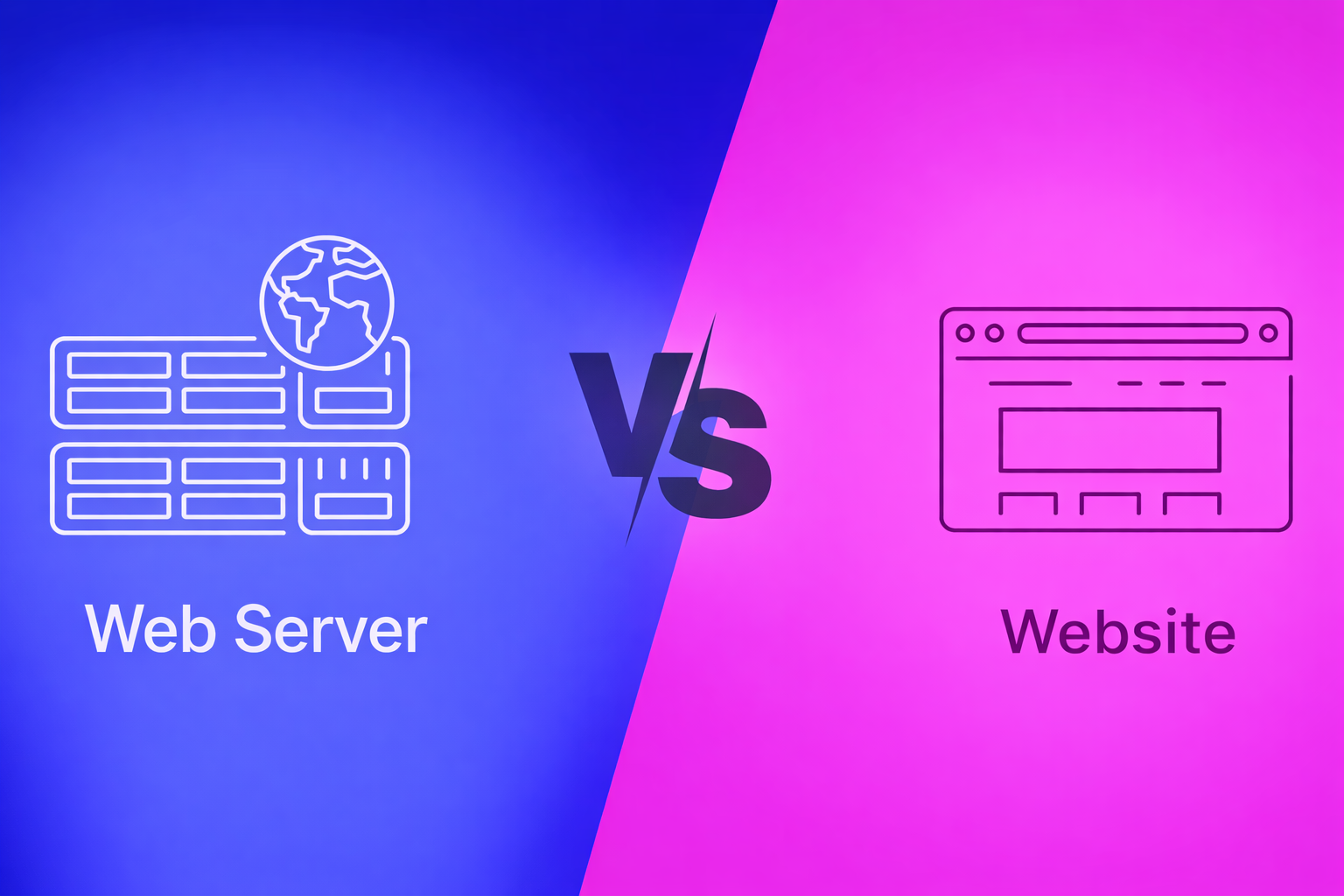 What Is the Difference Between a Web Server and a Website