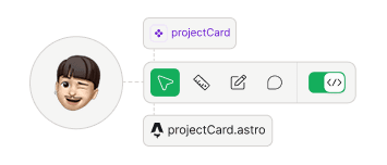 Olhar 360º — da estratégia ao código