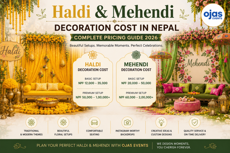 Haldi and Mehendi Decoration Cost in Nepal: Complete Pricing Guide for 2026