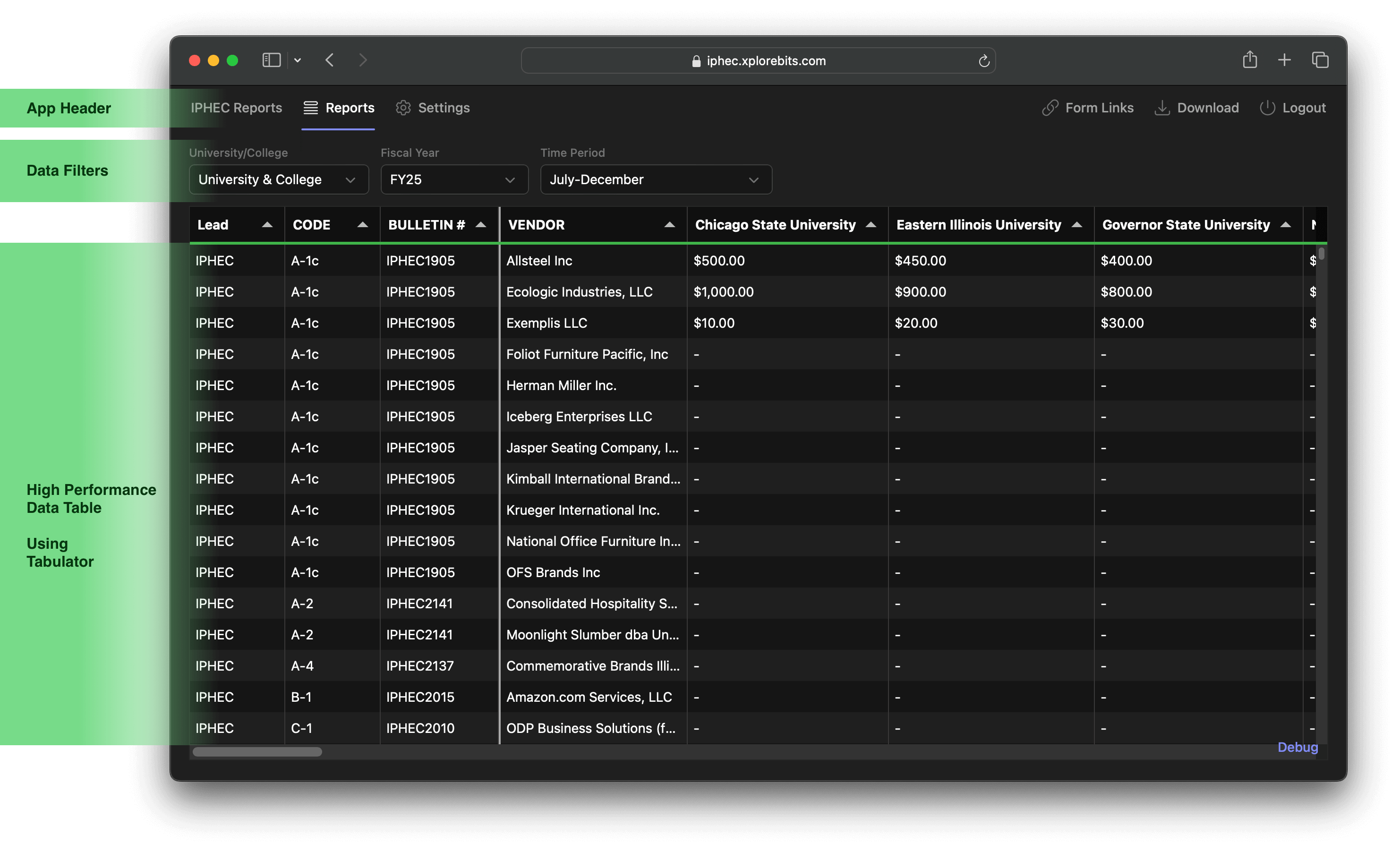 IPHEC Reports