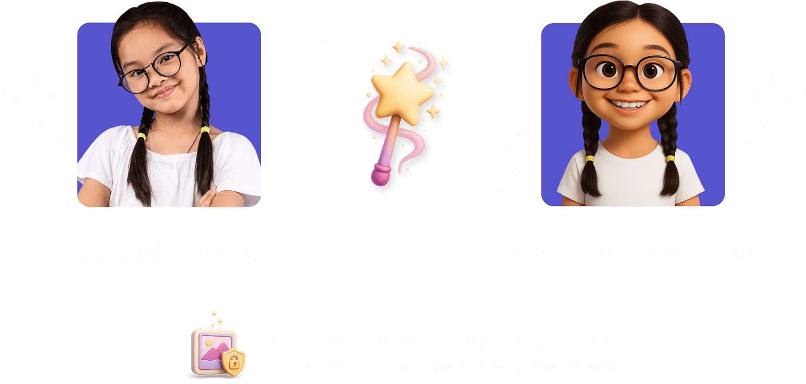 Upload a photo and see your character