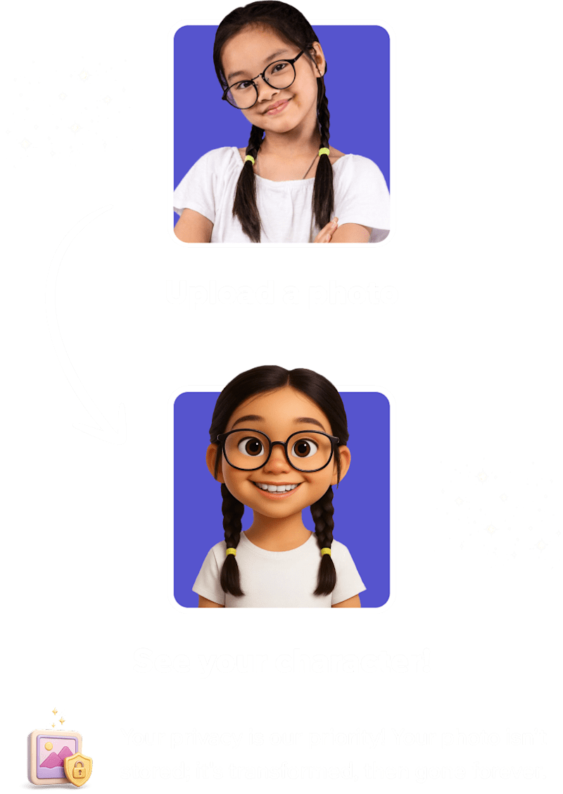 Upload a photo and see your character