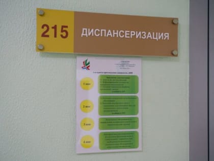 Диспансеризация против онкологии. Своевременная диагностика колоректального рака