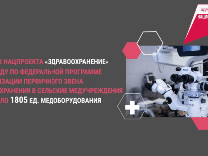 Более 1800 единиц медицинского оборудования поступило в села Татарстана