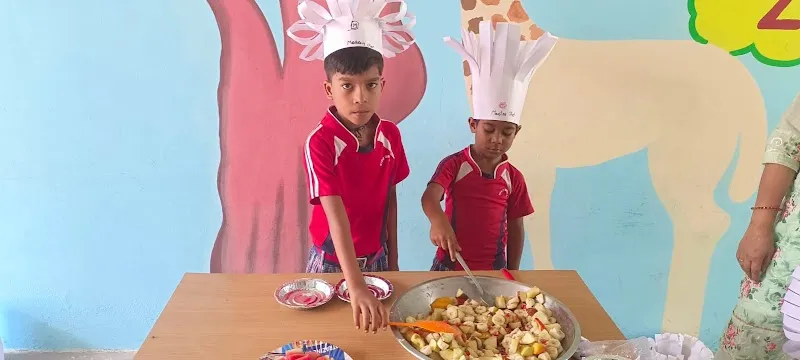 Kids World School Manesar