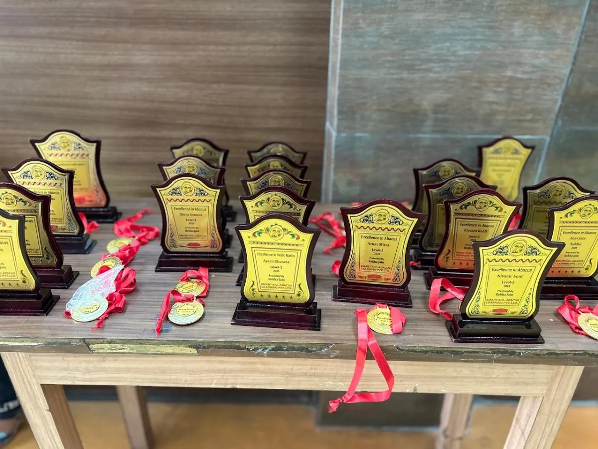 Abacus and Vedic Math's Learning photo 4