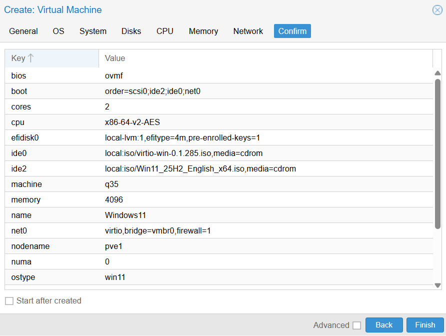 Proxmox create virtual machine window Confirm tab
