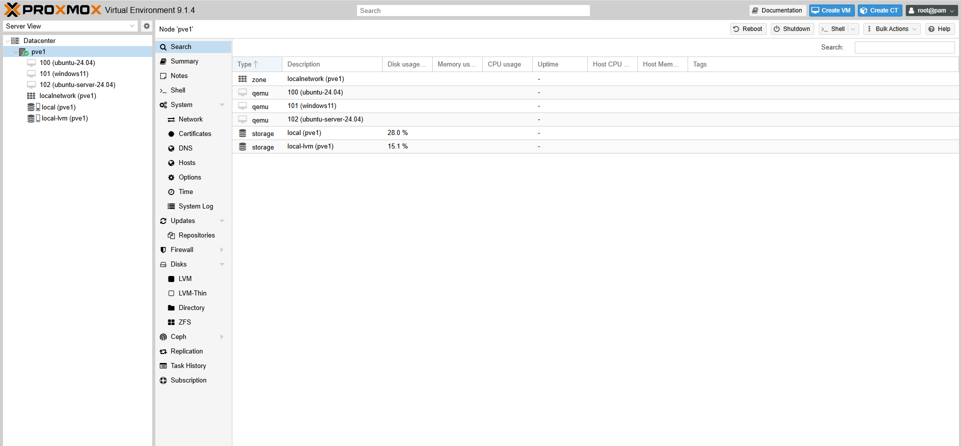 Screenshot of Proxmox dashboard with node pve1 highlighted
