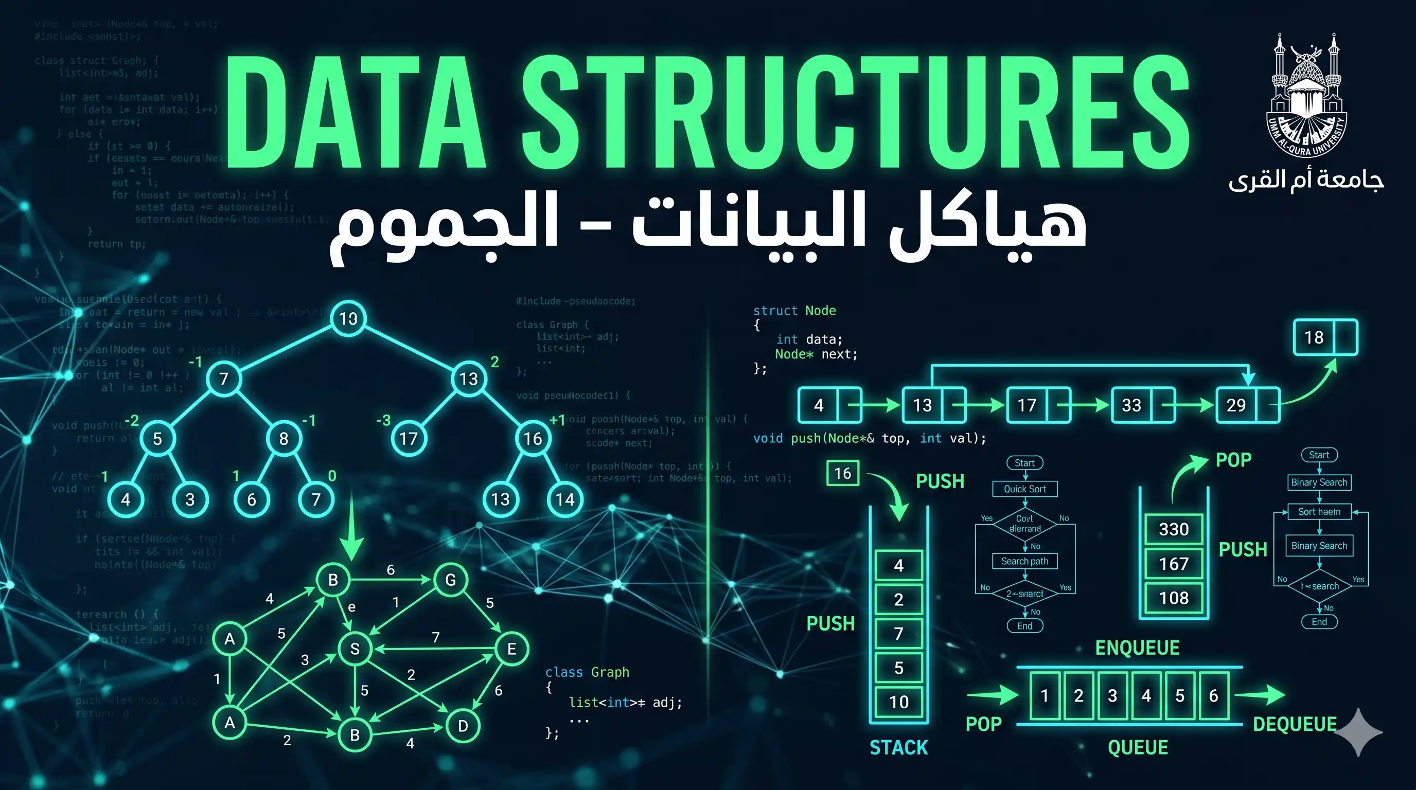 هياكل البيانات – الجموم