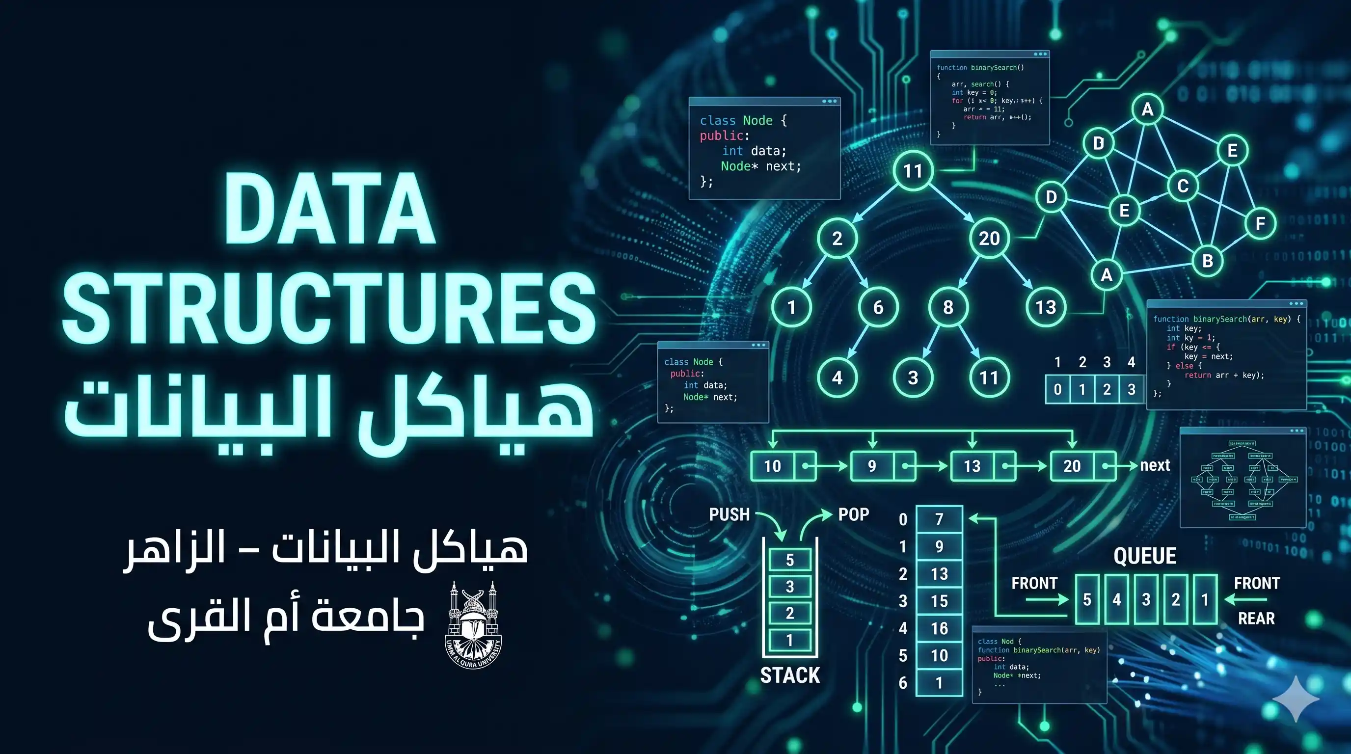 هياكل البيانات – الزاهر