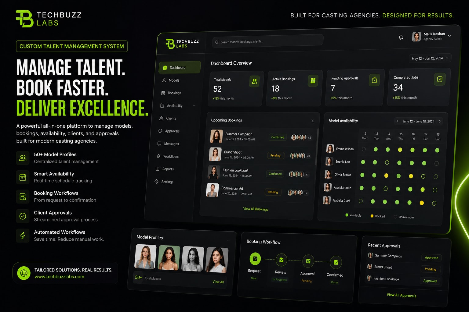 What I Learned Building a Talent Management System for a Real Agency From Scratch