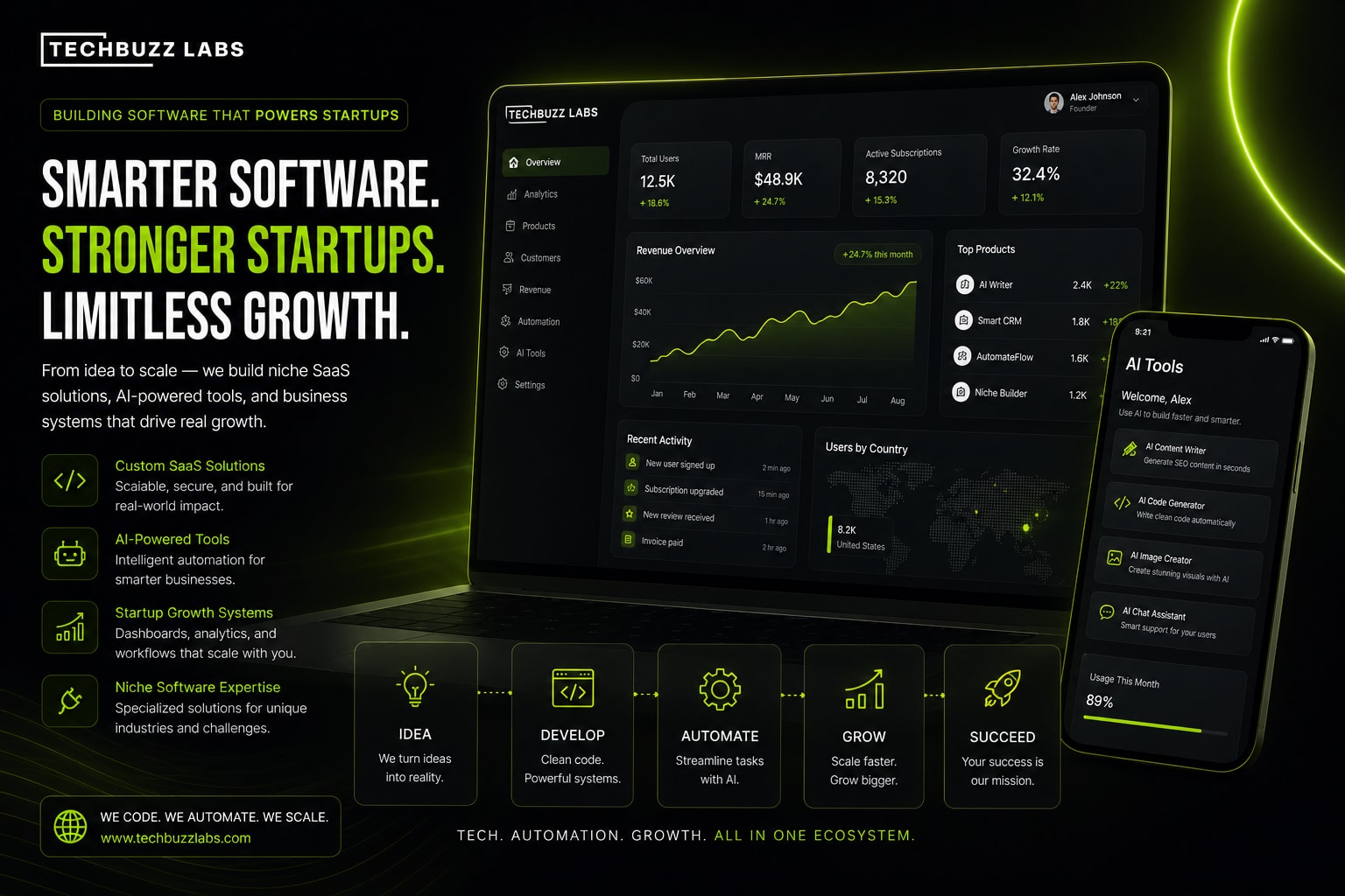 The $300 Billion SaaS Market in 2026 Where the Real Opportunities Are for Small Builders