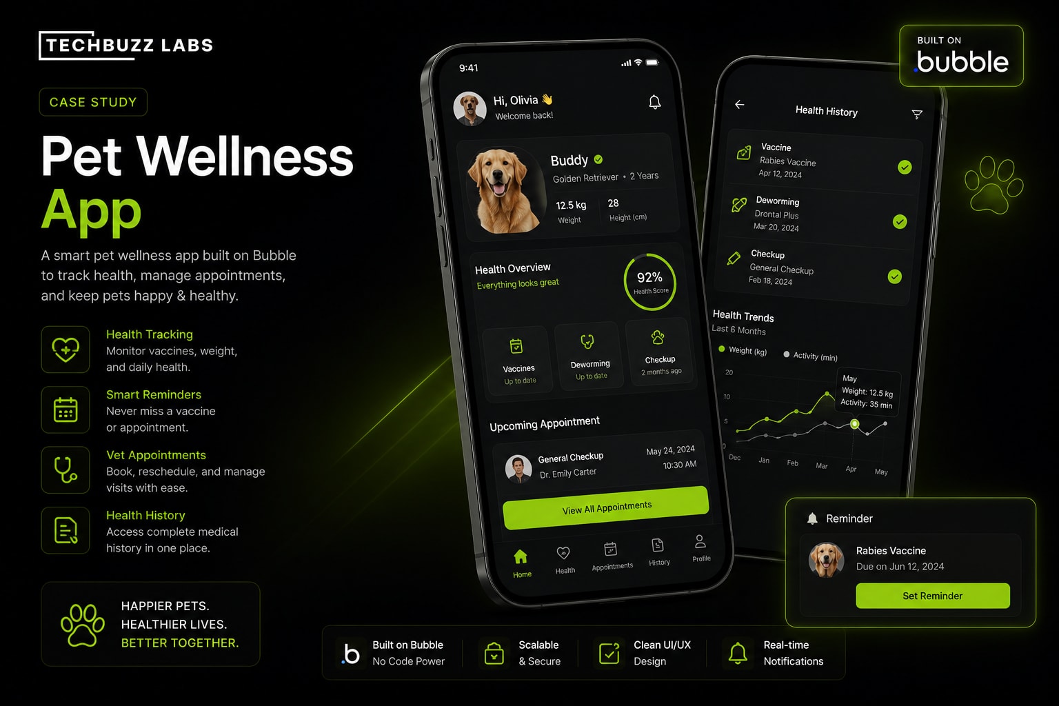 Case Study How We Helped a Startup Launch a Pet Wellness App on Bubble in 5 Weeks