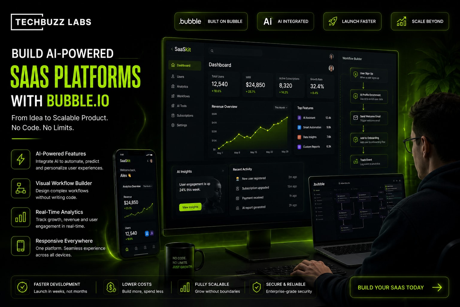 Why Businesses Are Replacing Generic Software With Custom AI Powered Business Apps in 2026