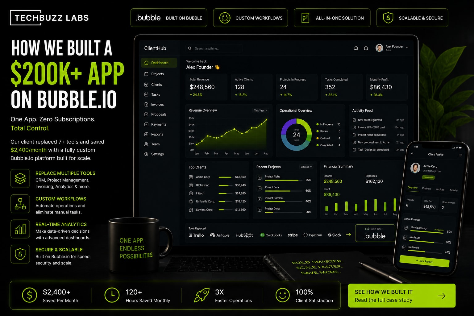 How One Founder Used Bubble to Replace $3000 a Month in SaaS Subscriptions With One Custom App