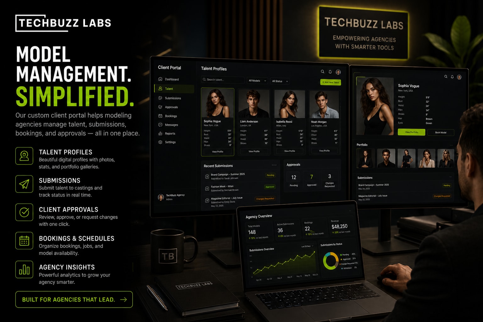 How Boutique Modeling Agencies Are Scaling Faster With Custom Client Portals