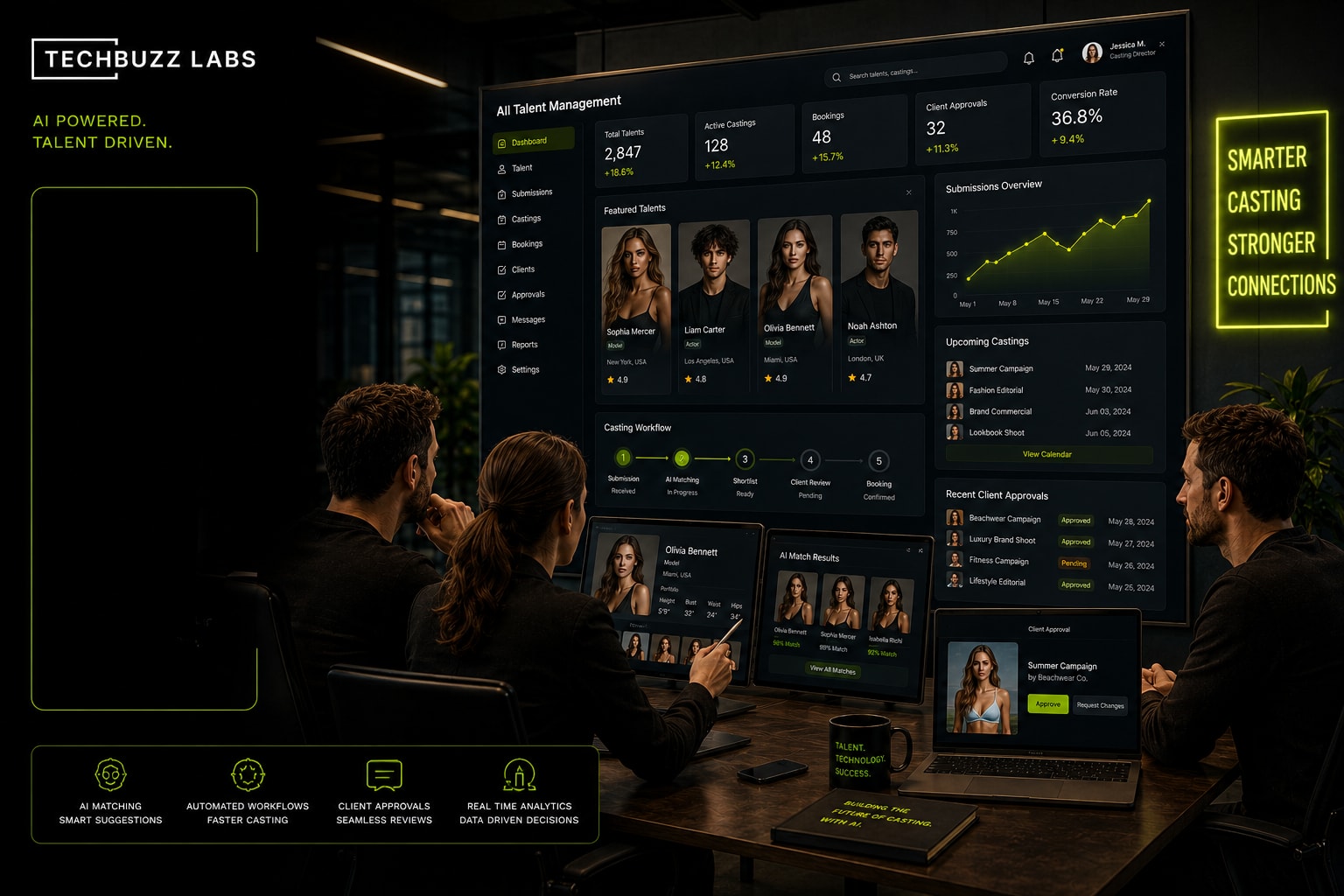 The Modern Casting Workflow Every Agency Should Adopt in 2026